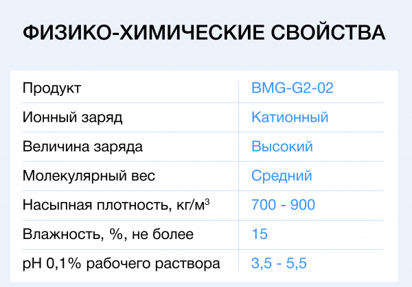 Флокулянт Биомикрогели<sup>®</sup> BMG-⁠G2-02